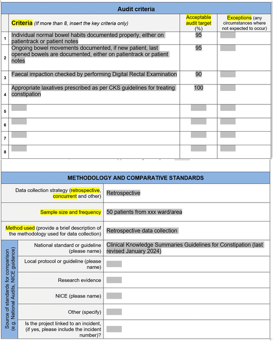 Clinical Audit Criteria