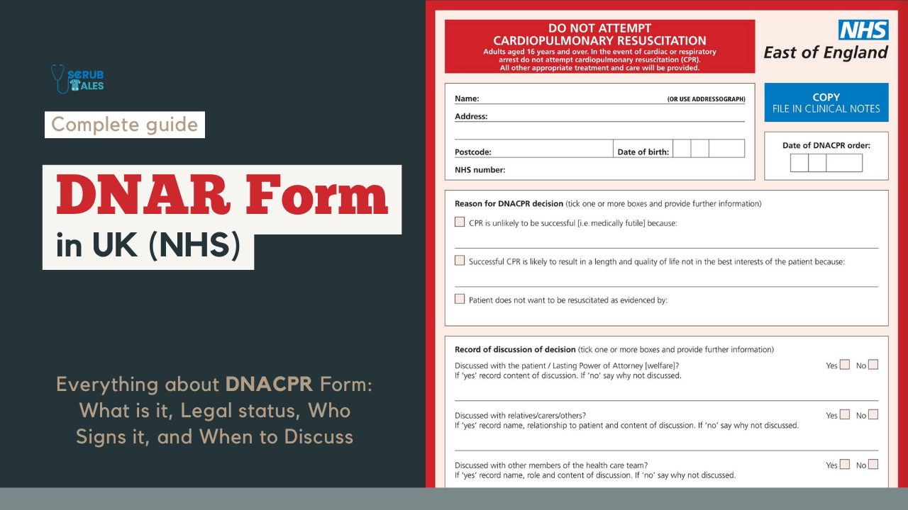 DNAR guide for UK NHS doctors showing red form, CPR decision, DNACPR legal status, and documentation