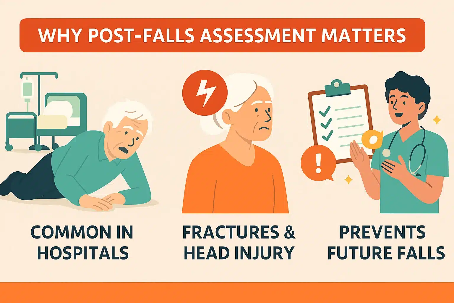 Why post-falls assessment matters